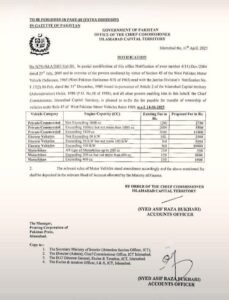 Islamabad vehicle transfer fee