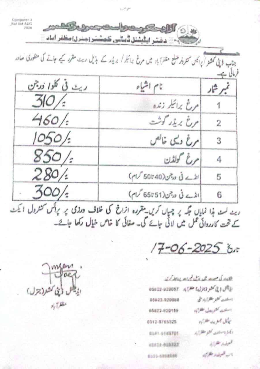 Chicken Prices in Muzaffarabad 