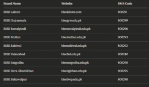 iPhone 17 Pro Max JV Price in Pakistan – All Variants