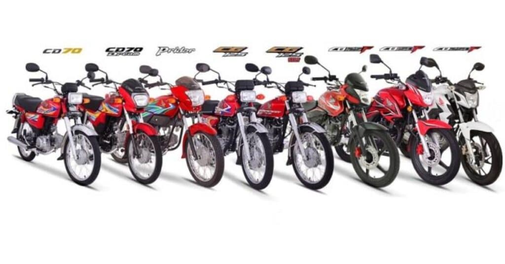 Atlas Honda offers zero-markup installments via Alfalah cards