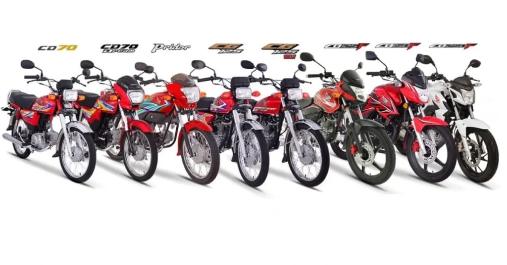 Honda announces new bike prices & installments plan