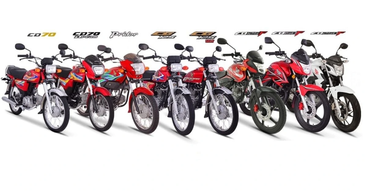 Honda bikes latest prices & installment plans for April 2026