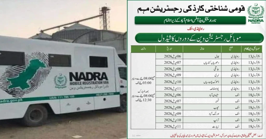 nadra
