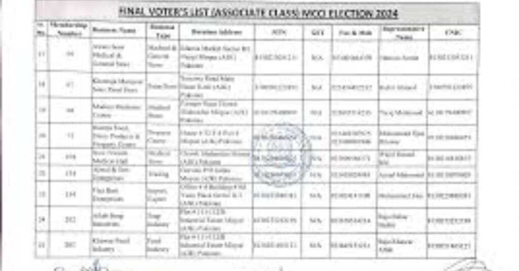 voter lists