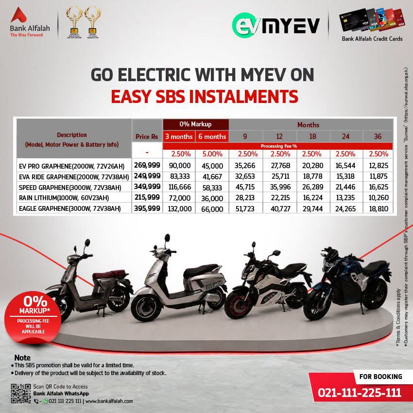 Bank Alfalah introduces installment plan for MYEV electric bikes