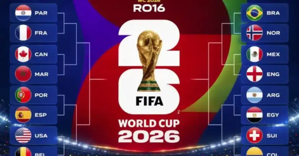 FIFA World Cup 2026 Pre-Quarterfinal lineup complete