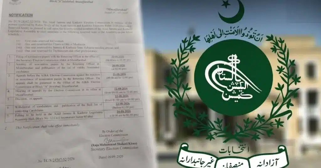 ajk reserved seats