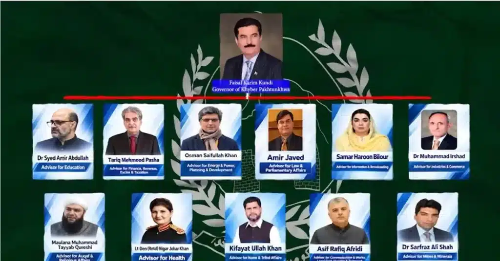 Names of 11-member advisory council headed by KP Governor revealed